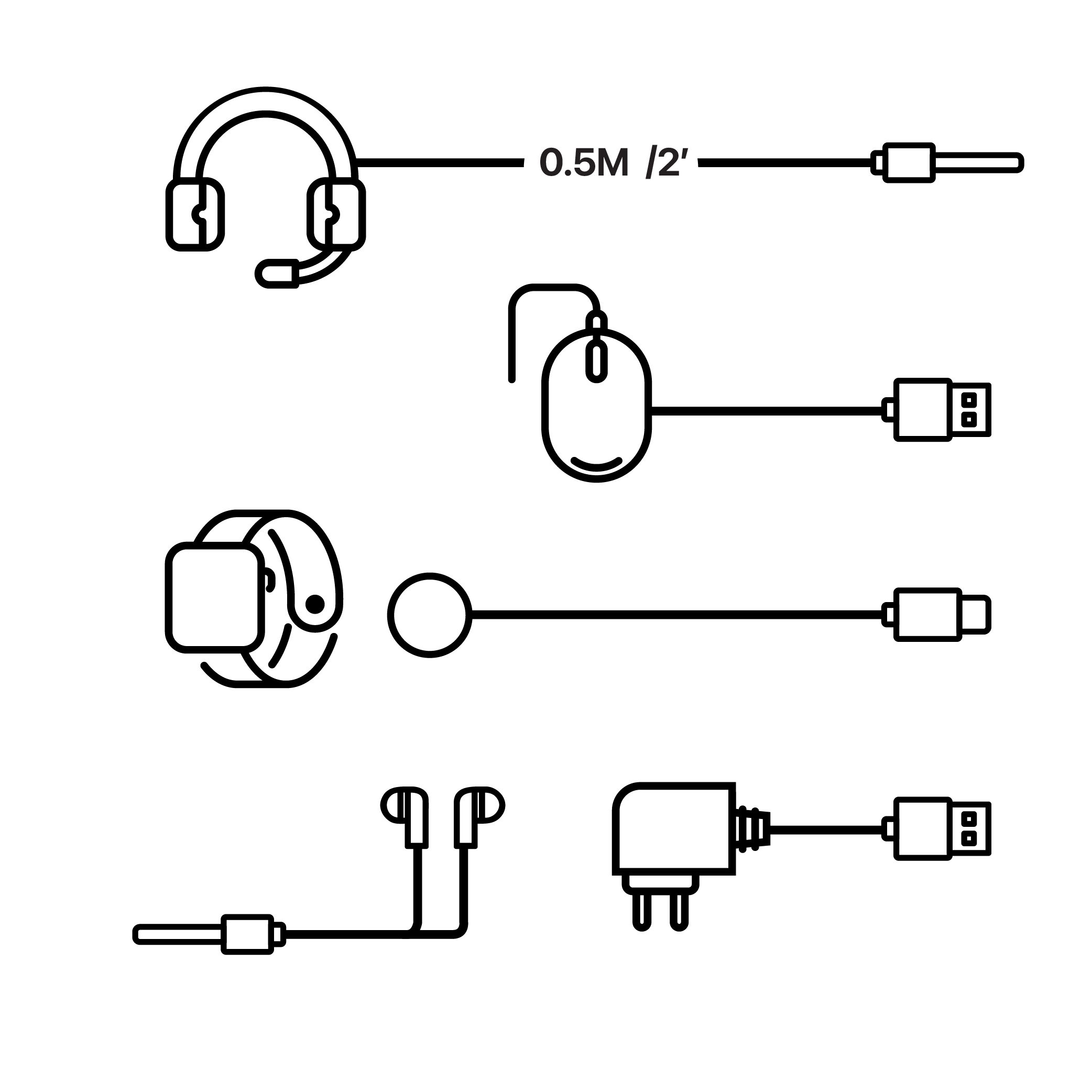 Cord Wrap S ~ all cables, wires & cords organized