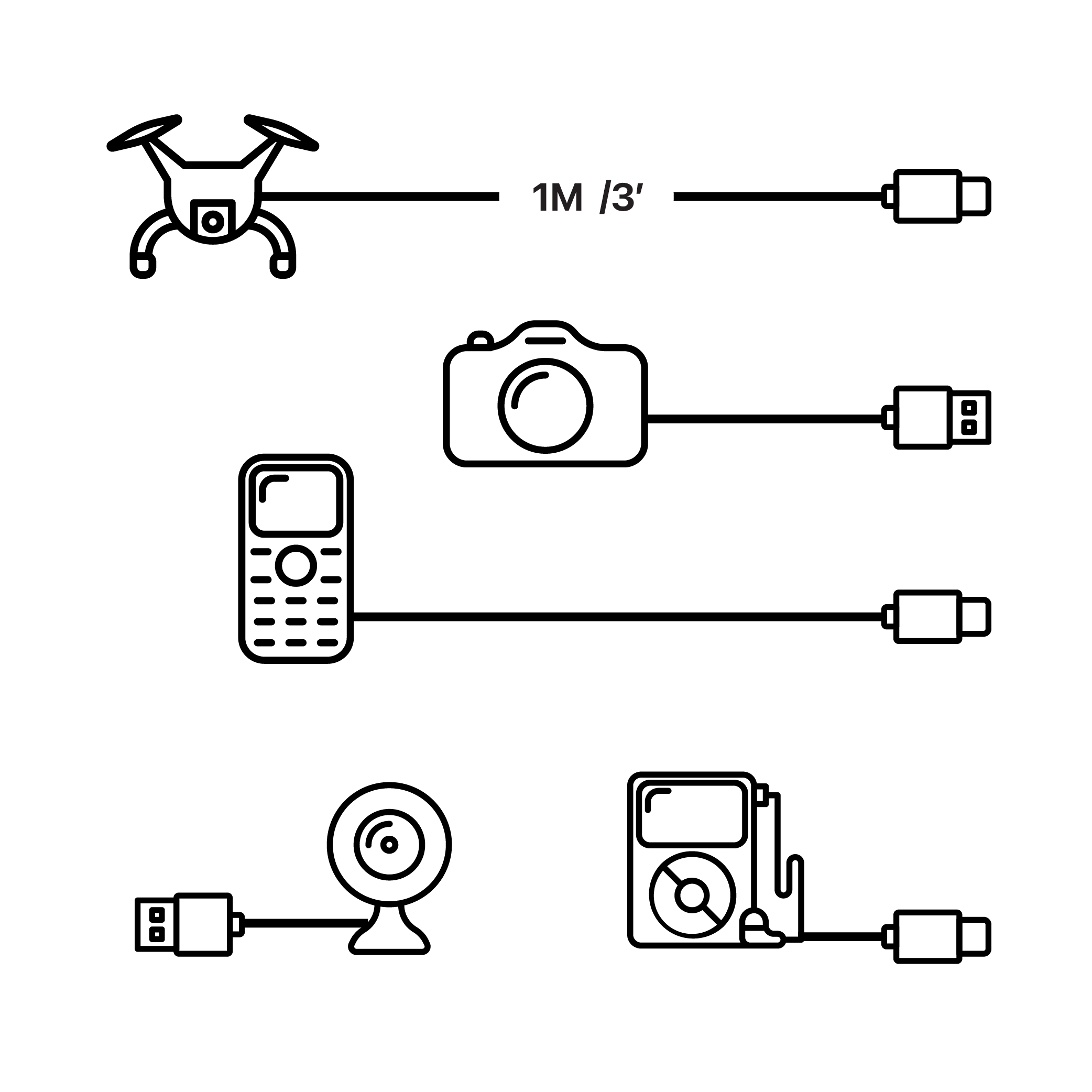 Cord Wrap M ~ all cables, wires & cords organized